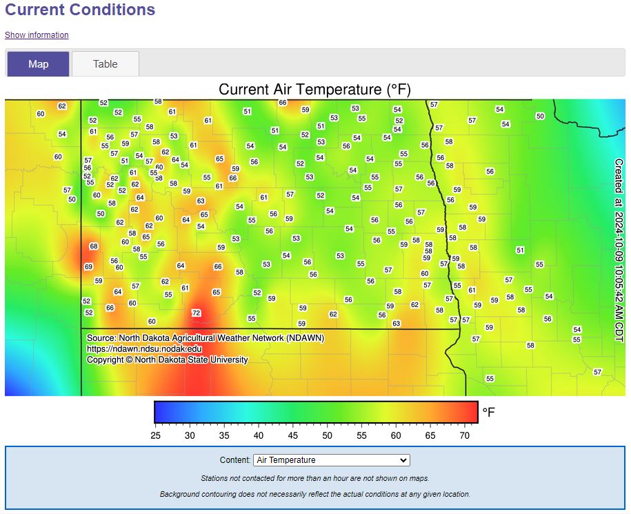 ND Agricultural Weather Network Picture